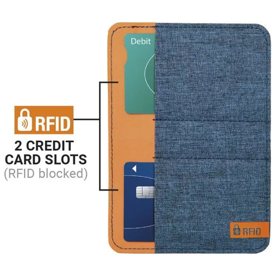 Go RFID Passport Wallet