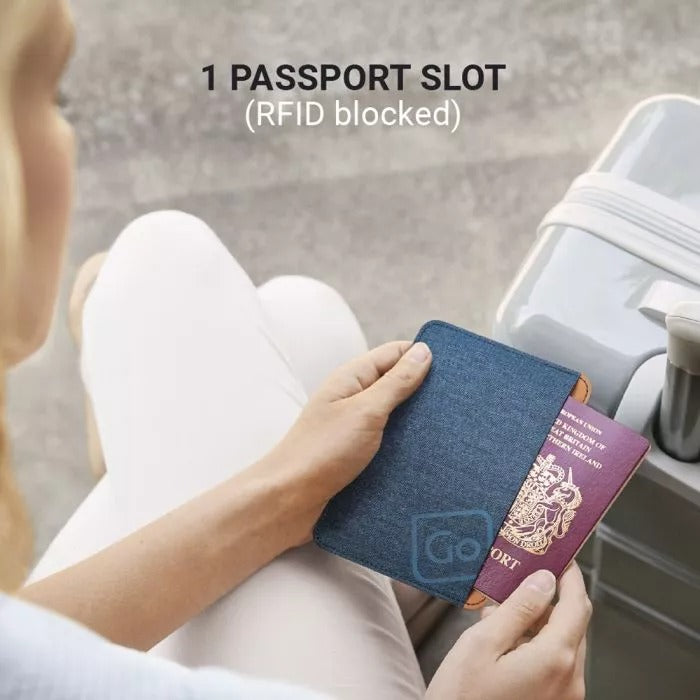 Load image into Gallery viewer, Go RFID Passport Wallet
