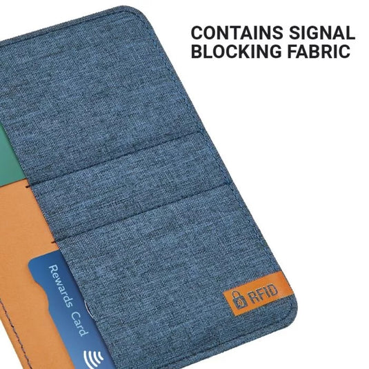 Go RFID Passport Wallet