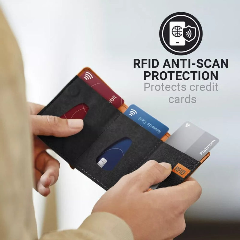 Microfid GO RFID Micro Wallet – Lightweight Traveller