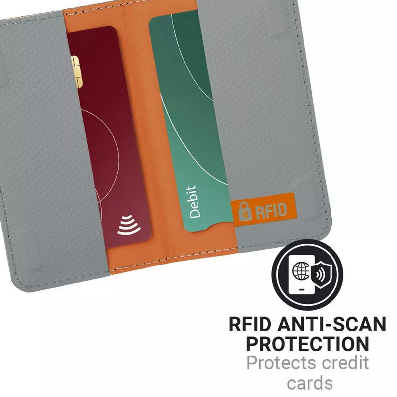 Load image into Gallery viewer, Go RFID Slip
