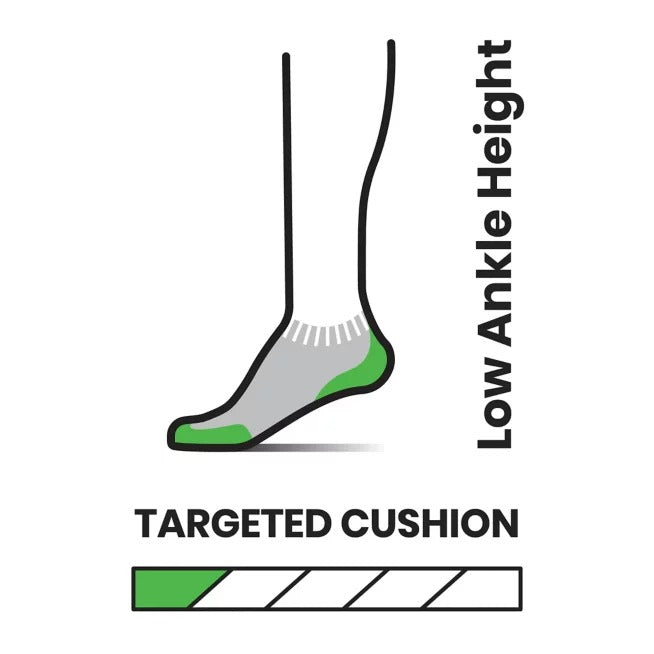 Load image into Gallery viewer, Smartwool Run TC Low Ankle  Sock Twilight

