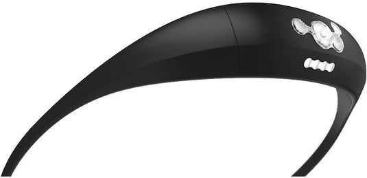 Knog Bandicoot Headlamp Black