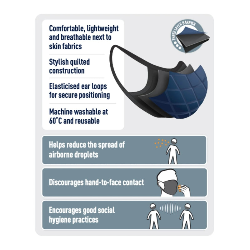 Load image into Gallery viewer, Sea Barrier Face Mask Blue Regular
