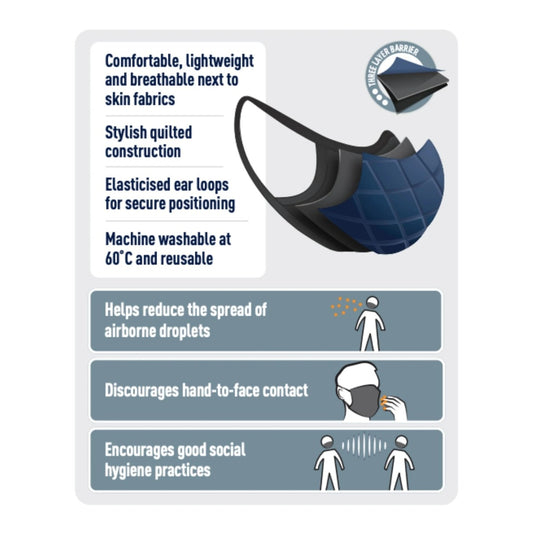 Sea Barrier Face Mask Blue Regular