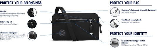 Pacsafe W 3-in-1 Sling Black