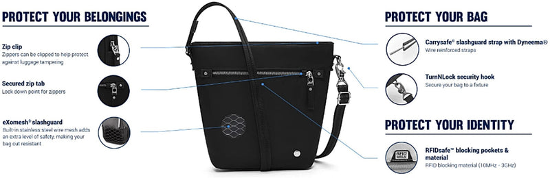 Load image into Gallery viewer, Pacsafe W Crossbody Black
