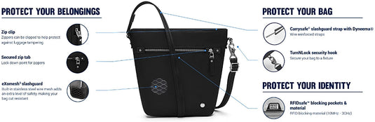 Pacsafe W Crossbody Black